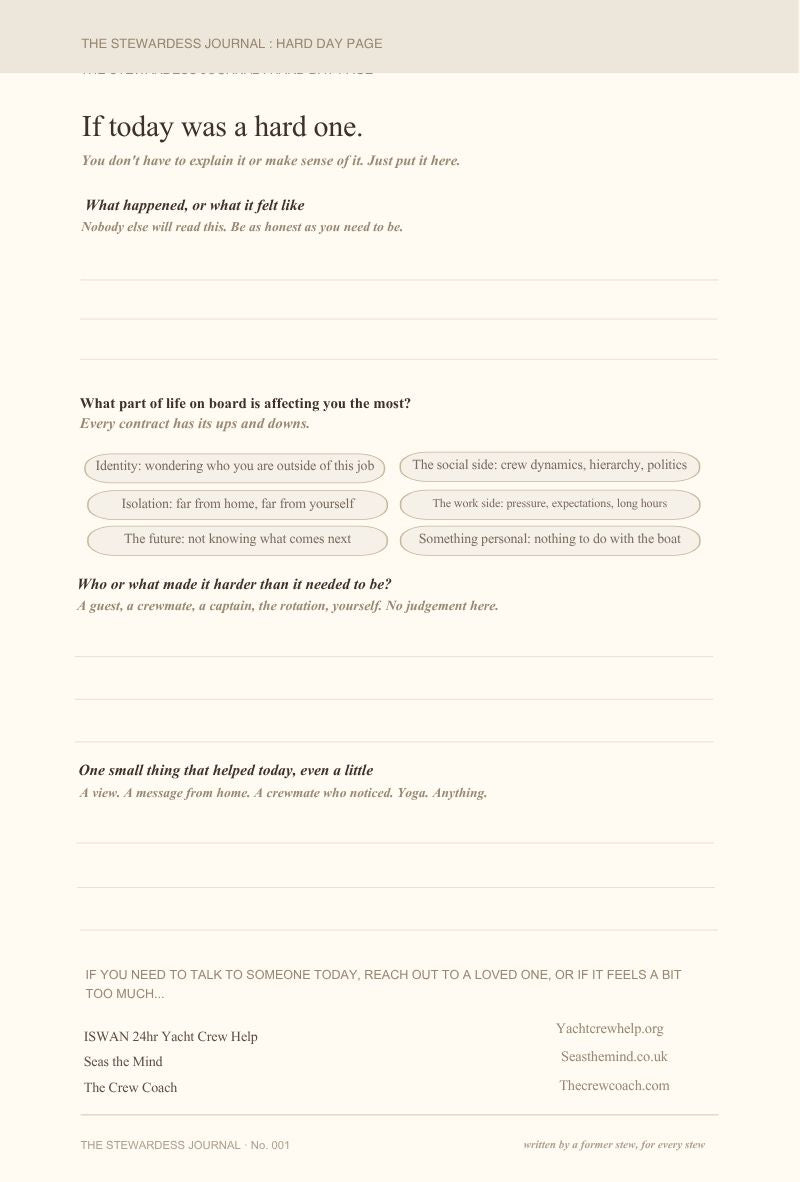 Stewardess Journal page 15